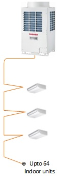 Outdoor unit connect to indoor heat pump wall mount units