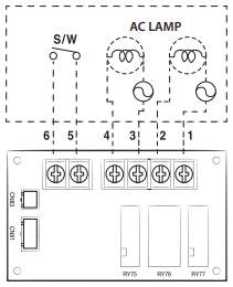 Samsung MIM-B14 External Contact Control Module Installation And Operation