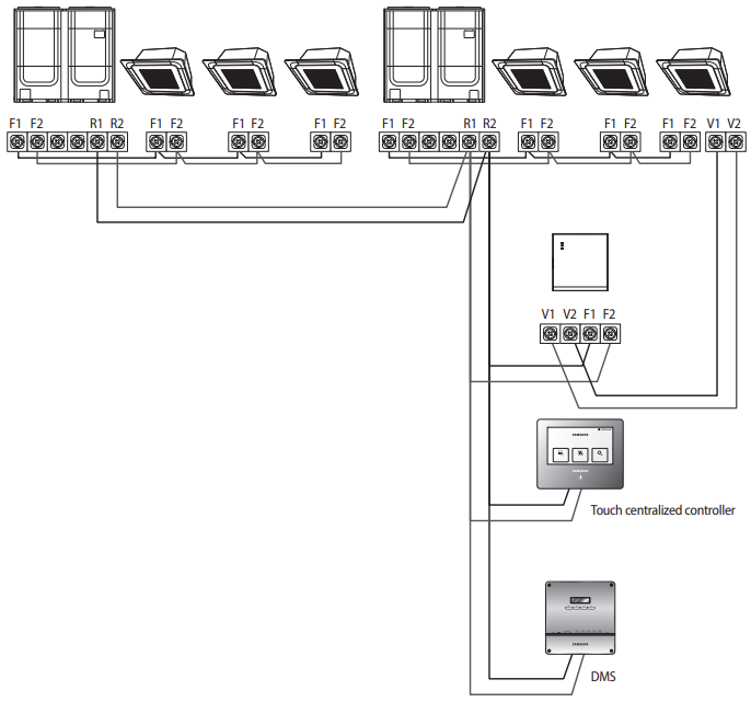Connection to Multiple Outdoor Units